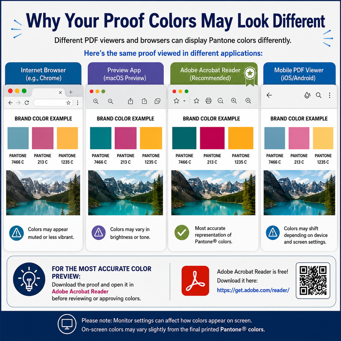 Getting the Most Accurate Color View on Your ScreenPlay Proofs