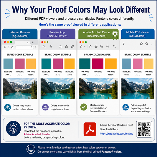Getting the Most Accurate Color View on Your ScreenPlay Proofs