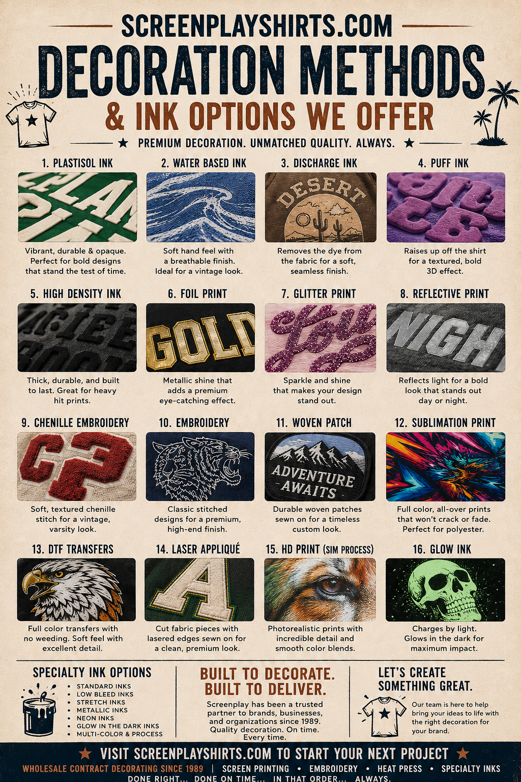 Decoration Methods and Specialty Ink Options That Make Apparel Stand Out