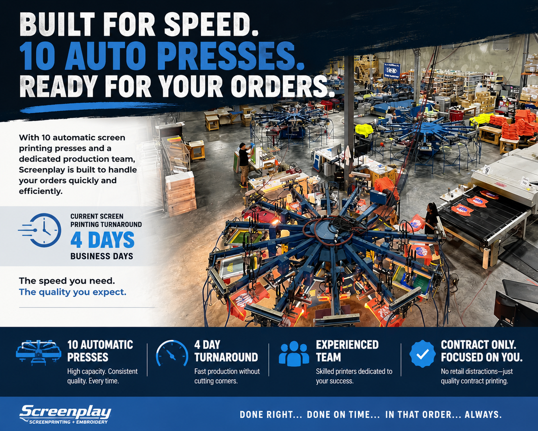 Built for Speed: Screen Printing Turnaround Now as Fast as 4 Business Days